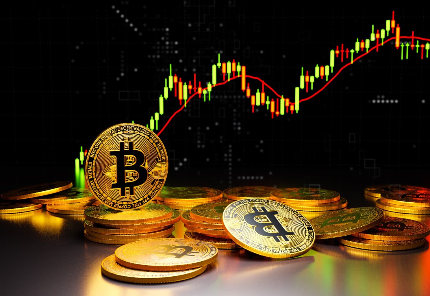 Understanding Account Verification (KYC)